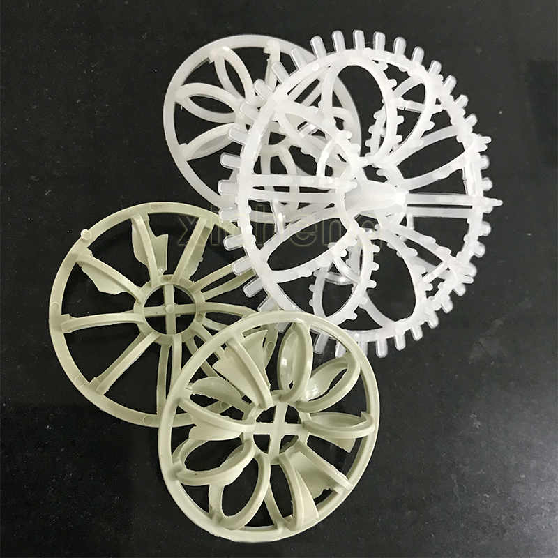 pp拉西環(huán) pp拉西環(huán)